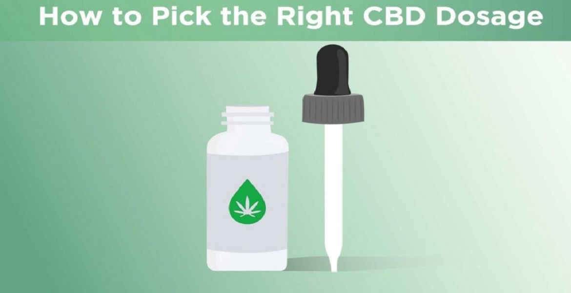 CBD Dosage: How to Pick the Right CBD Dosage?